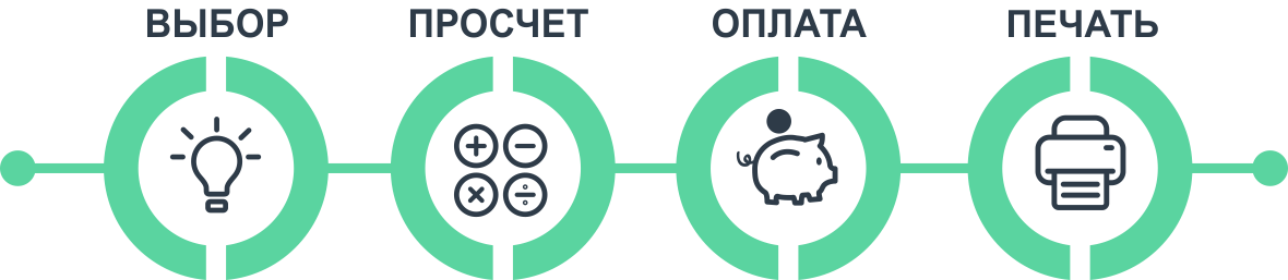 форма для онлайн замовлення