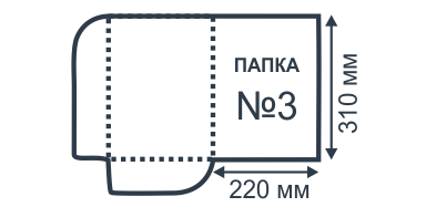 размер папки стандарт 3
